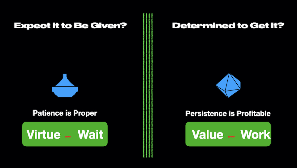 Persistence vs Patience